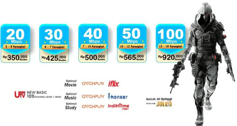 https://www.indihome.marketing/