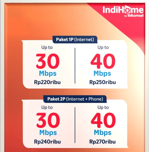 Marketing indihome Puri Mas Regency 082131487471 | 2026