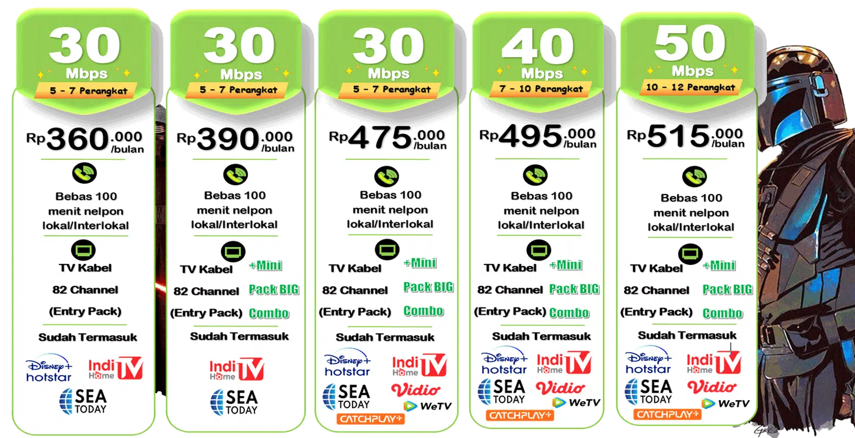 Paket 3P | 2026 Paket 3P 082131487471 | 2026