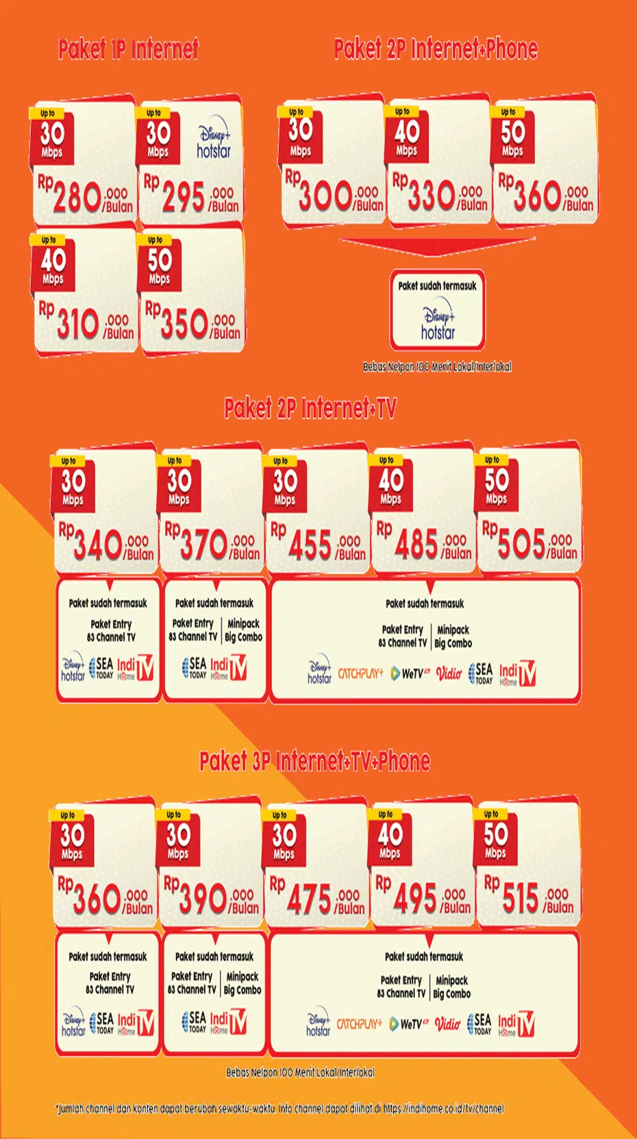 Paket Indihome Perusahaan Umum Pembangunan Perumahan Nasional 1 Indihome Marketing Tabel