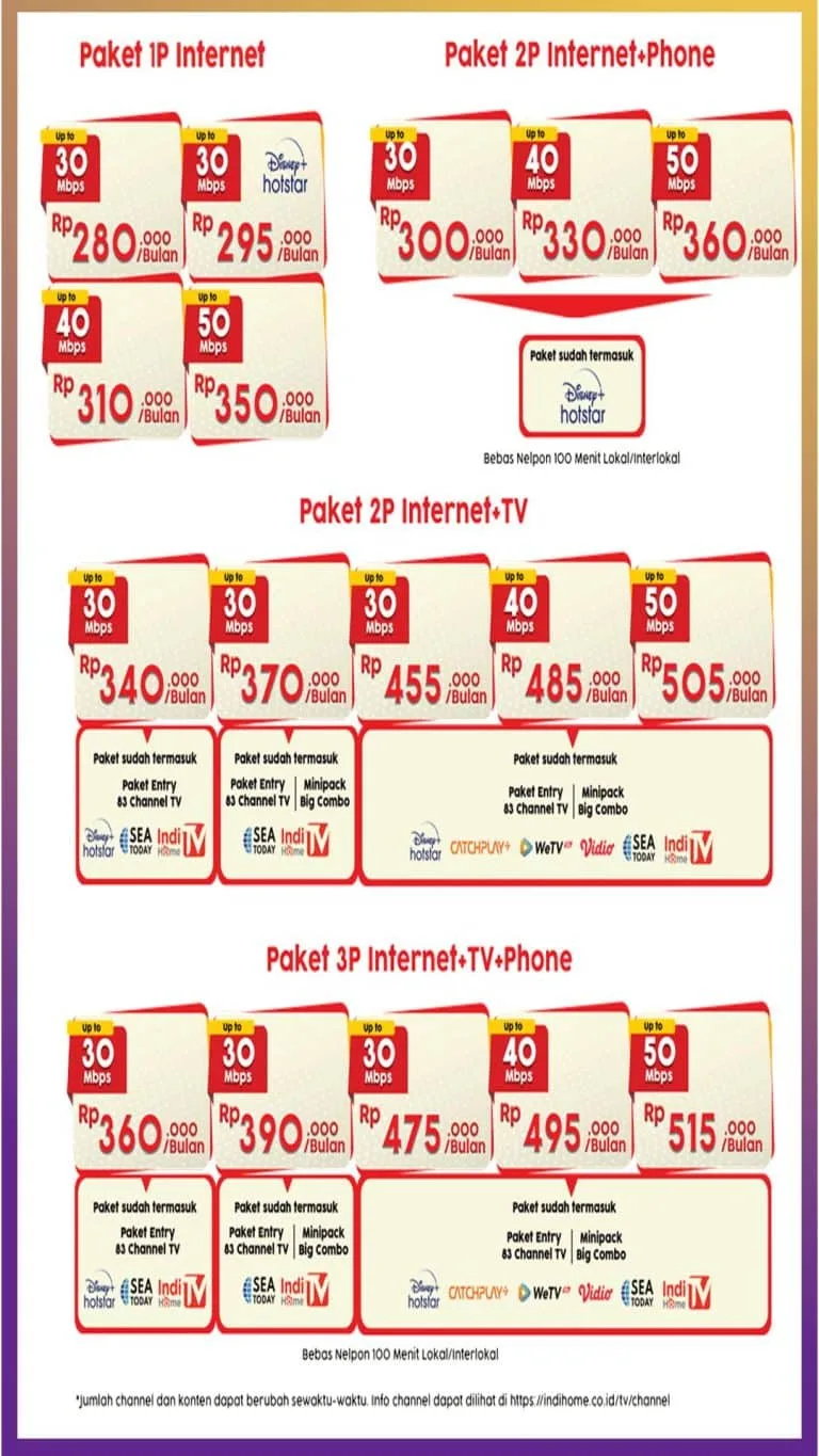 IndiHome Kota Manna | 2026 https://www.indihome.marketing/